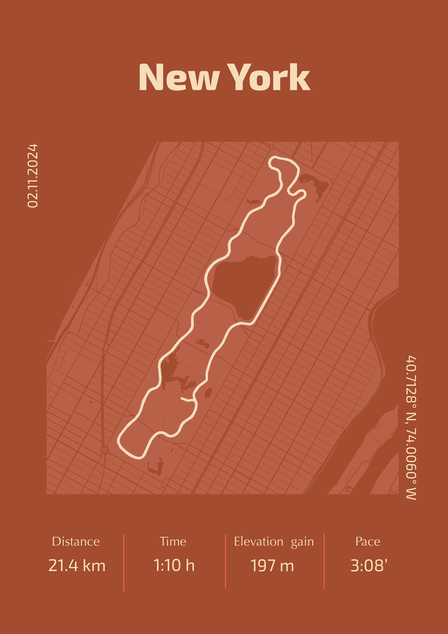 Ultimate map